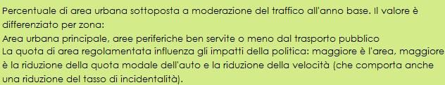 Aree regolamentate all'anno base - Moderazione del traffico all'anno base - Tasso di sconto La sottosezione Aree regolamentate all'anno base consente di specificare i parametri relativi a: Quota di