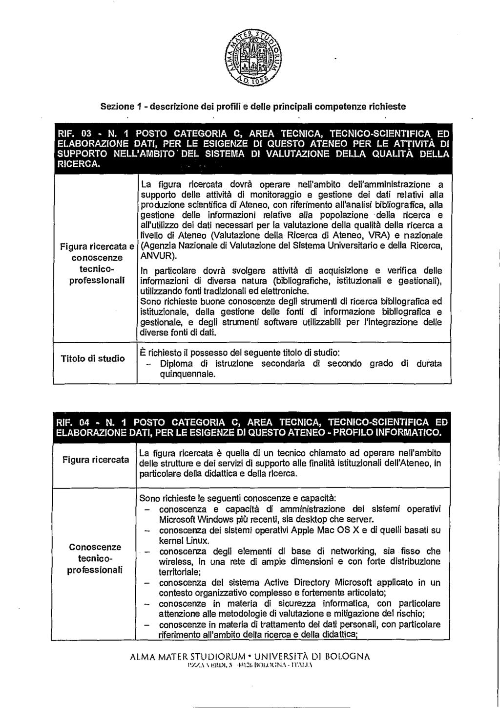 Sezione 1 - descrizione dei profili e delle principali competenze richieste RIF. 03 - N.