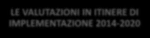 PER IL PON 2014-2020 LE VALUTAZIONI EX-POST 2007-2013 VERIFICARE E