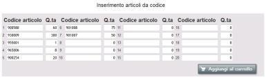 Se non ricordi il codice trovalo con la Ricerca Veloce Gestisci il tuo carrello aggiungendo o
