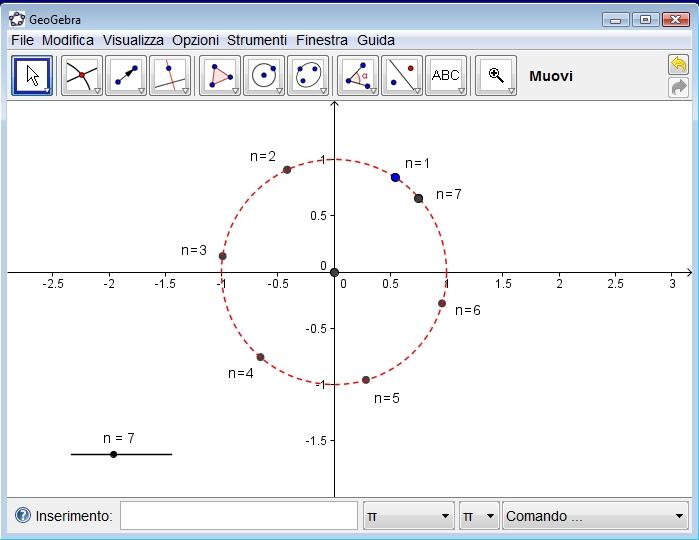 8 Figura 5. P n = (cos(n), sin(n)), n = 1, 2, 3,... I punti P n si possono scrivere anche come i numeri complessi Pertanto e i n d(p n+1, P n ) = P n+1 P n = e i (n+1) e i n = e i n.