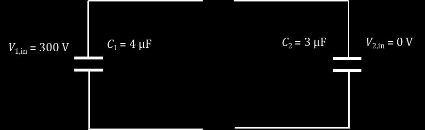 SOLUZIONE SECONDO PROBLEMA Un condensatore isolato C=4μF fra le cui armature si misura una differenza di potenziale V=300V viene connesso in parallelo ad un condensatore C2=3μF inizialmente scarico.