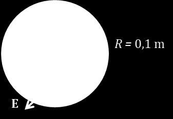 a) Calcolare il campo elettrico a distanza r = 6 cm dall asse di simmetria cilindrica del sistema (specificando non solo il modulo ma anche direzione e verso). b) Calcolare il campo per r = 20 cm.