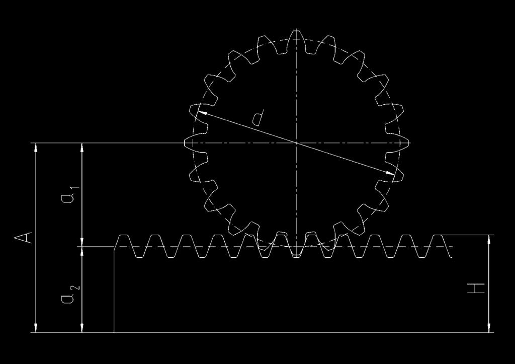 Per dentature con profi lo di riferimento secondo DIN 867 vale quanto segue: A = a 1 + a 2 a 1 = e d 2 con + x m n a 2 = H m n Siamo a vostra disposizione per consigliarvi su come determinare l