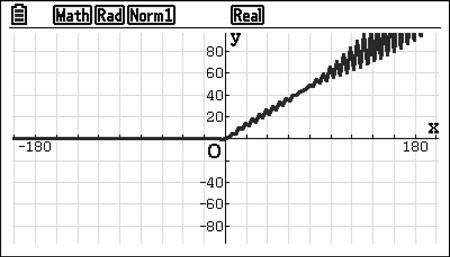 dell suddett figur: p OC+ BC+ roc + + r Impoimo che tle perimetro si ugule (omettimo per il mometo l uità di misur) e ricvimo l vribile : r + + r " + Poiché e soo misure di segmeti, deve