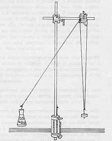 Quinto gruppo Misura dell'accelerazione di gravità utilizzando un pendolo È possibile determinare il valore dell accelerazione di gravità utilizzando un pendolo semplice, doppio o il pendolo di.