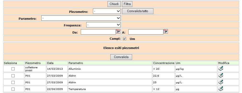 CONVALIDA ESITI Compare la seguente schermata che mi permette di convalidare gli esiti inseriti per ogni rapporto di