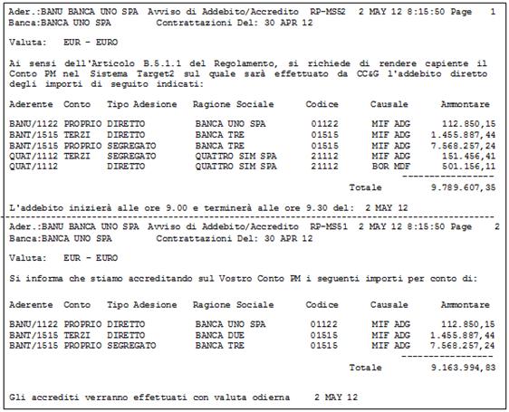 Reportistica per i Settlement Agent RP-MS52 Avviso addebito ed accredito con segregazione Il report, correlato al data file D27A, contiene tutti gli addebiti e gli accrediti che CC&G effettuerà in