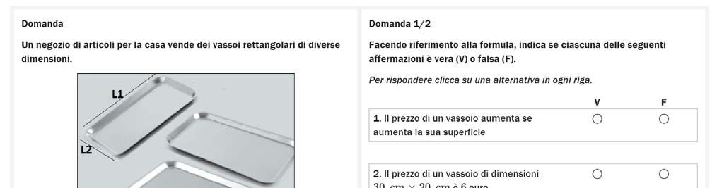 RF1 Relazioni e funzioni Risposta corretta: V F F Formato: Scelta multipla complessa Traguardo: Utilizza semplici modelli matematici dati per descrivere situazioni e fenomeni reali.