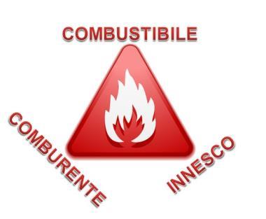 REGISTRO ANTINCENDIO CONTROLLI E MANUTENZIONE DI SISTEMI, DISPOSITIVI, ATTREZZATURE ED IMPIANTI ANTINCENDIO INFORMAZIONE E