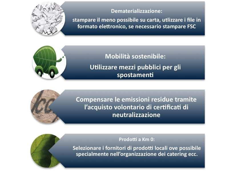 Un progetto sostenibile sotto tutti i punti