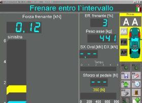 In questo manuale ci si riferisce solamente alla prova dei tricicli, poiché il test relativo ai quadricicli è molto simile, nello svolgimento, a quello delle autovetture.