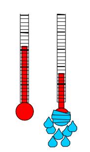 TEMPERATURA a bulbo umido Tbu (T saturazione) E la temperatura misurata con un termometro il cui