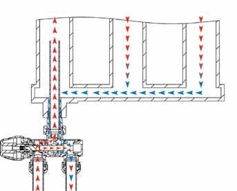 A8) VALVOLE TERMOSTATIZZABILI A 4 VIE PER IMPIANTI MONOTUBO E BITUBO Adattatori e accessori da pag. 26 - Connessioni a pag. 7 Art. 894 - Art.