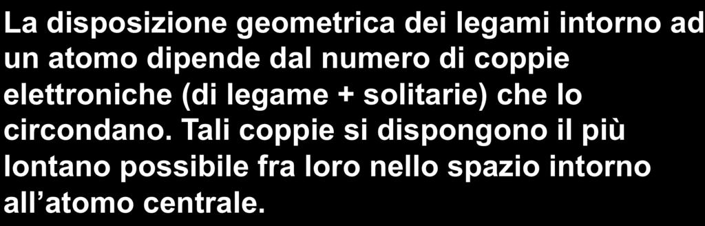 GEOMETRIA MOLECOLARE Teoria