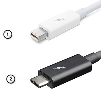 Thunderbolt su USB Type-C Thunderbolt è un'interfaccia hardware che unisce dati, video, audio e alimentazione in un'unica connessione.