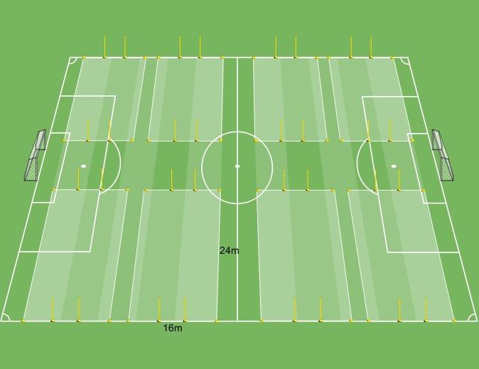 ORGANIZZAZIONE DEL CAMPO Il torneo è pensato per 80 giocatori.