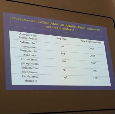 in questa tabella possiamo vedere le associazioni che vengono fatte oggi. iniziamo ora i cortisonici, qual è il loro meccanismo di azione?