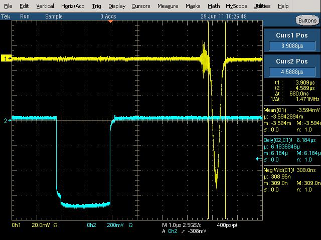 L esperimento AEgIS AEgIS @ CERN: o 2012: qualche