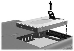 Rimuovere il coperchio dal computer (2). 9. Sollevare la linguetta dell'unità disco rigido, quindi estrarre il disco rigido dal computer.