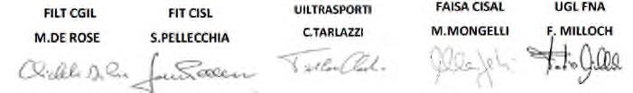 - in Italia il nuovo limite proposto di 100/120 km rappresenta la maggior parte del servizio stradale di trasporto persone, il novellando regime autorizzatorio determinerebbe, inevitabilmente, una