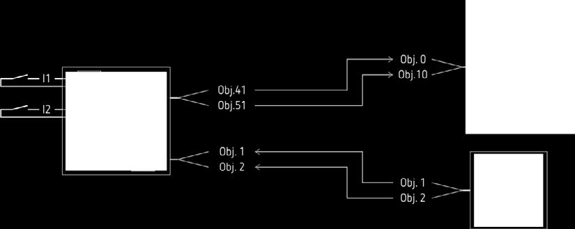 22 Il canale di regolazione C1 viene comandato tramite un'interfaccia pulsanti KNX (TA 2 S).