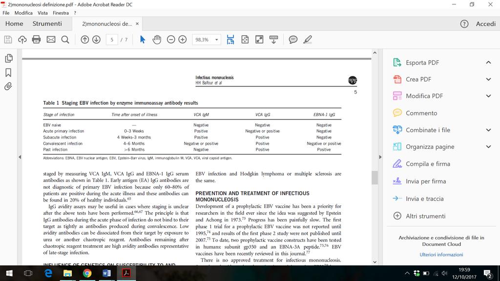 fig.3 Quali esami strumentali fare Ecografia splenica in caso di dolore addominale (ipocondrio sinistro) per escludere la presenza di emorragie spleniche. Prognosi Buona.