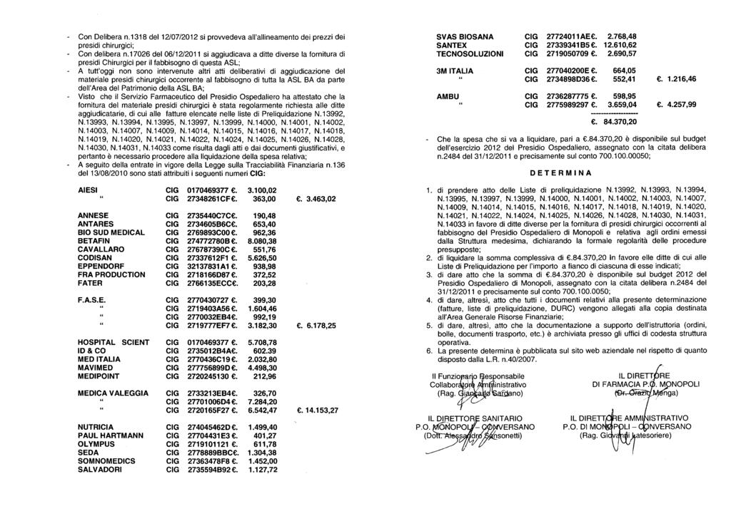 Con Delibera n.1318 del 12/07/2012 si provvedeva all'allineamento dei prezzi dei presidi chirurgici; Con delibera n.