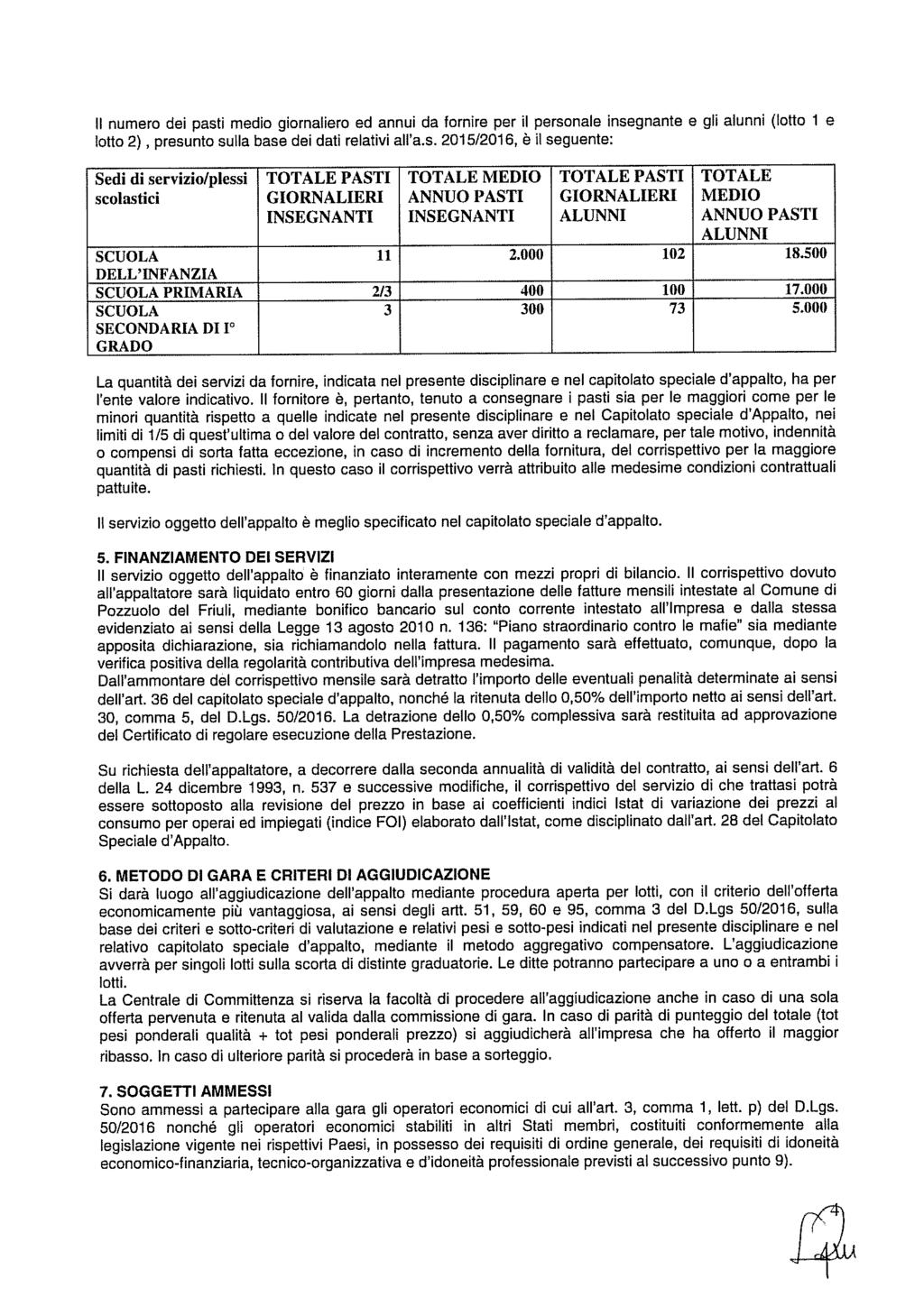 l numero de past meo gornalero ed annu da fornre per l personale nsegnante e gl alunn (lotto e lotto 2), presunto sulla base de dat relatv all a.s. 20 5/20 6, è l seguente: Se servzo/pless TOTALE PAST TOTALE MEDO TOTALE PAST TOTALE scolastc GORNALER ANNUO PAST GORNALER MEDO NSEGNANT NSEGNANT ALUNN ANNUO PAST ALUNN SCUOLA 2.