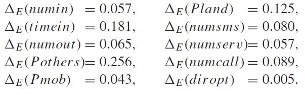 Indice di entropia Pertanto il guadagno sarebbe il nodo radice In modo analogo si possono calcolare i guadagno associati agli altri attributi: Il guadagno massimo si ha per l