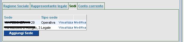 - Sedi E possibile visualizzare o apportare delle modifiche alle sedi inserite attraverso gli appositi link.