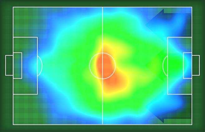 HEATMAP T T T T Stampato