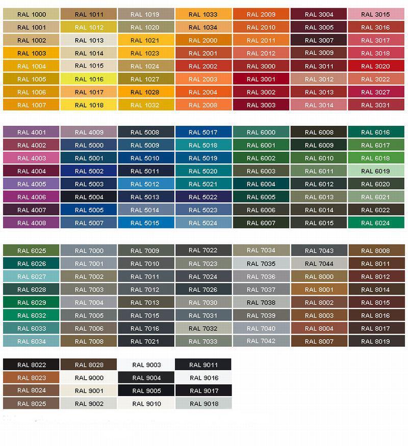 Scala colore RAL La rappresentazione dei colori RAL riportata, è da considerarsi approssimativa, causata dalla differenza della