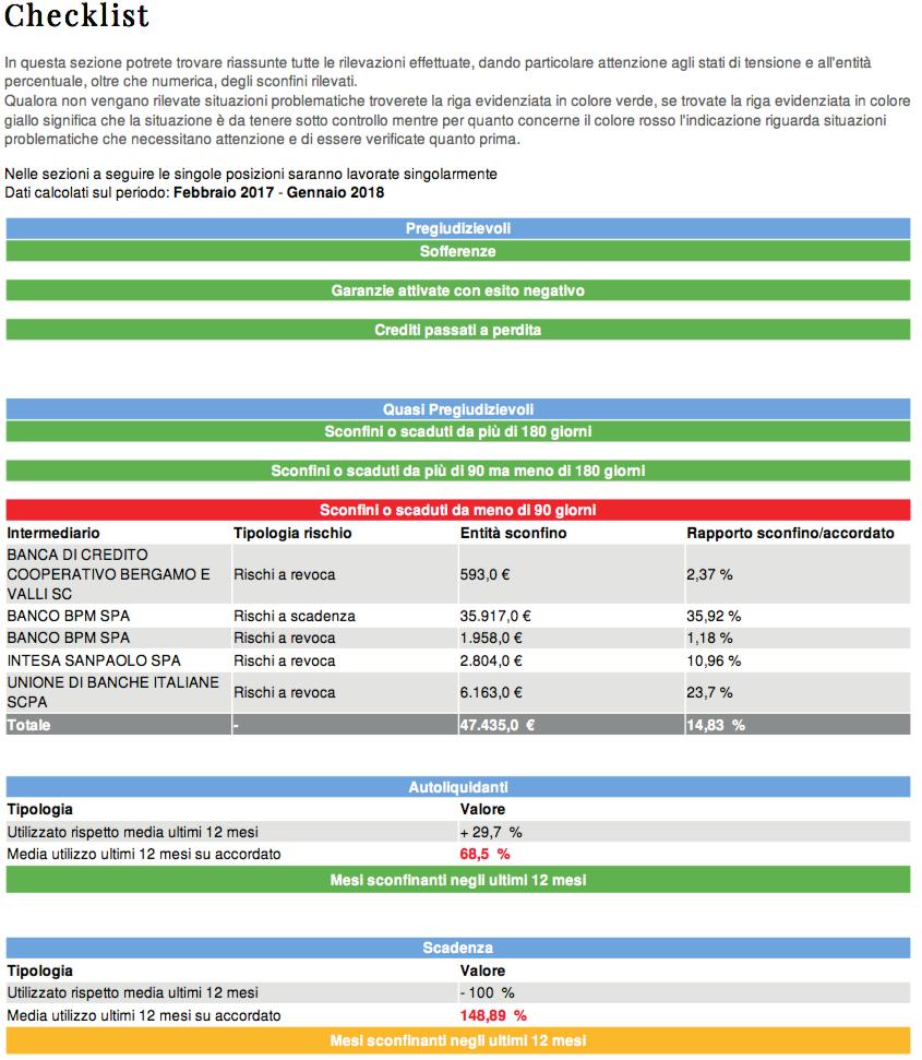 Cosa viene analizzato Checklist Nella prima parte vengono forniti i dati generali e le criticità più rilevanti.