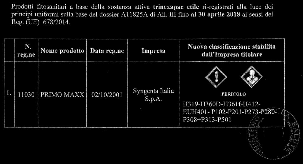 svolta dall Università di Pisa, al fine di ri-registrare i prodotti fitosanitari di cui trattasi fino al 30 aprile 2018, alle nuove condizioni di impiego; Vista le note con la quale l impresa