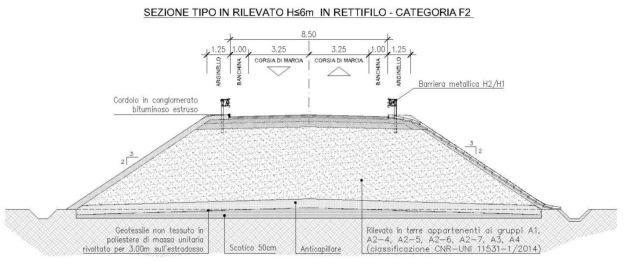 4 CARATTERISTICHE DEL CORPO STRADALE Come già indicato, la nuova viabilità presenta una piattaforma dimensionata secondo la classe F2 del DM 05/11/2001, con larghezza pavimentata come da Normativa