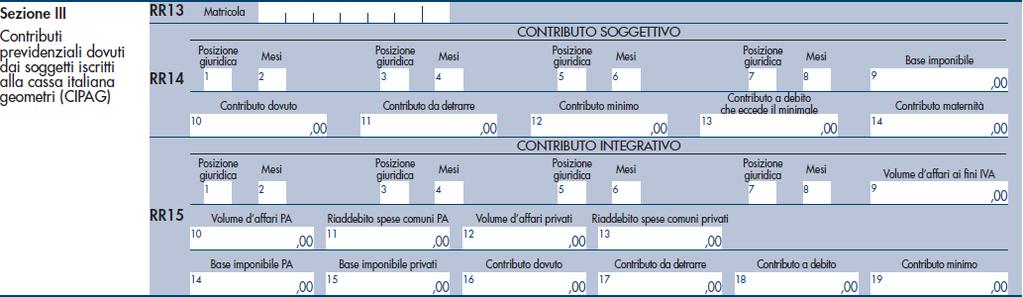 CONTRIBUTI PREVIDENZIALI DOVUTI DAI SOGGETTI ISCRITTI ALLA CASSA ITALIANA GEOMETRI (CIPAG) - SEZIONE III Tale sezione va compilata dai Geometri che: 1.