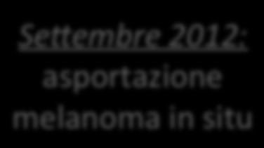 0 Sangue periferico 28/06/2012 0,006 MR 4.