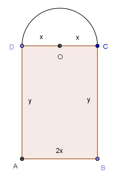 cosx = 2 x2 + x4 Quindi: 4! +, senx = x x3 3! + x 2 + x 2 ( 2 x2 + x4 2 x3 4! + ) 2 (x 3! + ) x 2 (x x3 2 = 3!