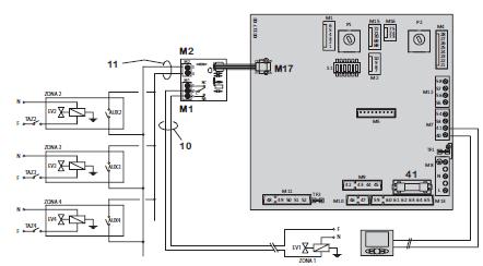 Collegamenti elettrici LEGENDA: (*) i contatti di questi componenti sono raffigurati in condizione di riposo (sistema a freddo, pressione impianto nulla, flusso nullo) Impianto a zone 1 Pressostato