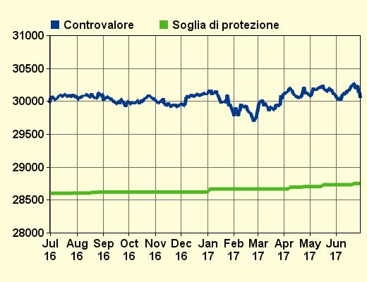 OPENQ 12,28 0,96 3-1,26 29-1,15 12-1,34 5-1,31 4-1,18 3-1,01 3-1,35 4-1,02 25-3,46 11-3,26 76-2,82 30-3,68 14-3,53 11-3,08 8-2,98 9-3,65 11-2,61 65-9,66 32-11,13 271-9,92 110-12,59 50-10,14 33-10,70