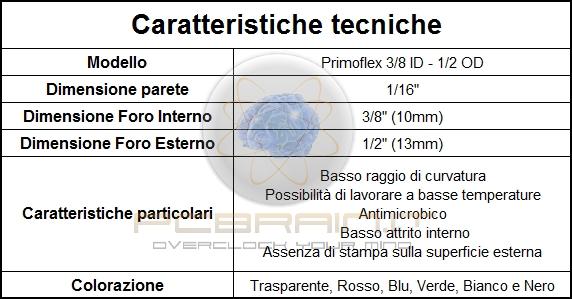 L carattristich dl Tubo Primoflxx sono rapprsntat sguito: Com già dtto si tratta dl tubo Primoflxx amtro intrno 3/8", pari a 10mm, amtro strno 1/2", ovvro 13mm.