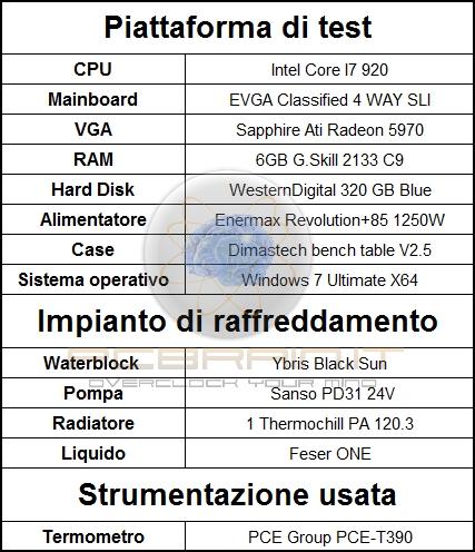 una sulla prsumibil, ssipant su 2793 pomp dll atta valori CPU spostar MHz, un la aportat.