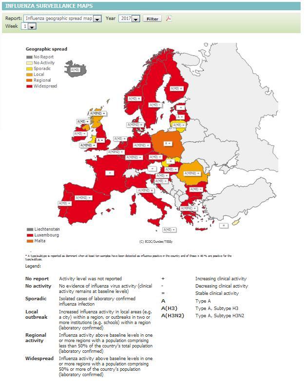 EUROPA L ECDC (TESSy) riporta ancora un elevata circolazione di virus influenzali in tutti i Paesi.