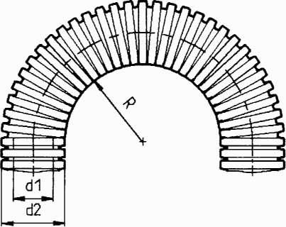 SPIRALE DI PROTEZIONE PLASTIC ELIX A DA S ZZZ100 040 10 6 1 ZZZ100 041 10 11.5 1.5 30.326.