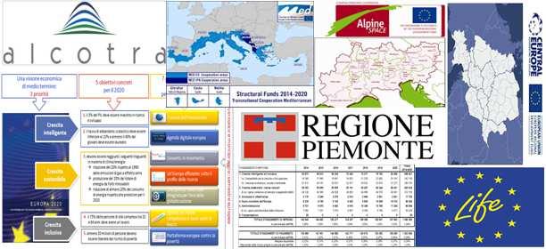 Il quadro di riferimento è complesso. Quale percorso attivare per cogliere le opportunità a sostegno dello sviluppo economico di Cuneo? 17 Quale dimensione territoriale considerare?