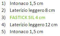 spessore di 20 e 40 mm con densità 20 30 e 40 kg/m 3,tipo FASTICK SIL della ditta AETOLIA VZ.