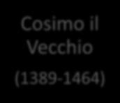 Da Cosimo il Vecchio