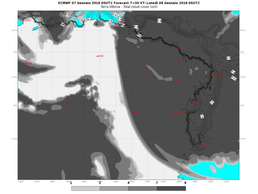 PREVISIONI -