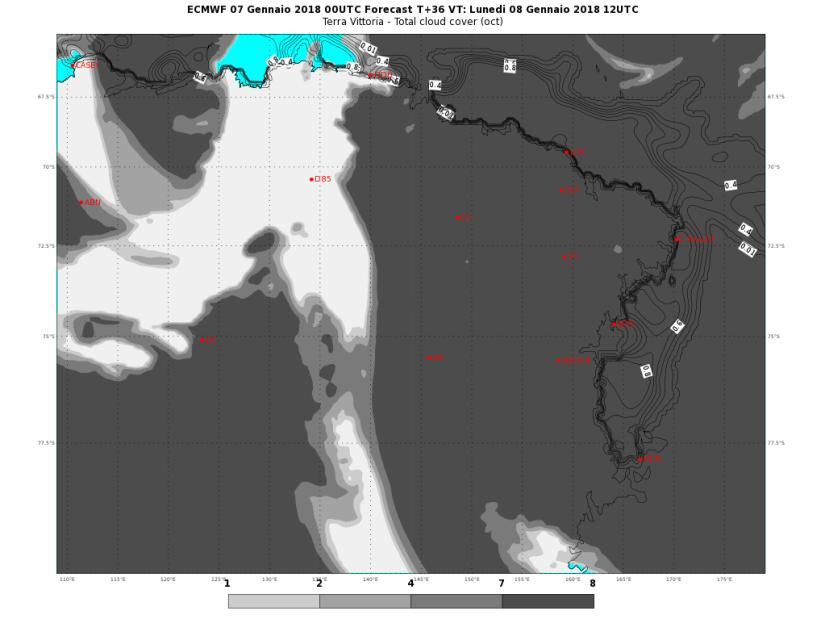 PREVISIONI -